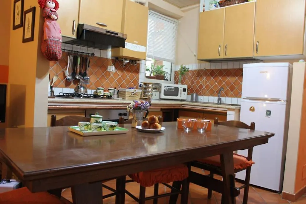 Ambo Su Napoli Apartment Italy